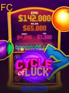 CycleofLuck: Explorando o Jogo de Estratégia e Aventura com BoomRio